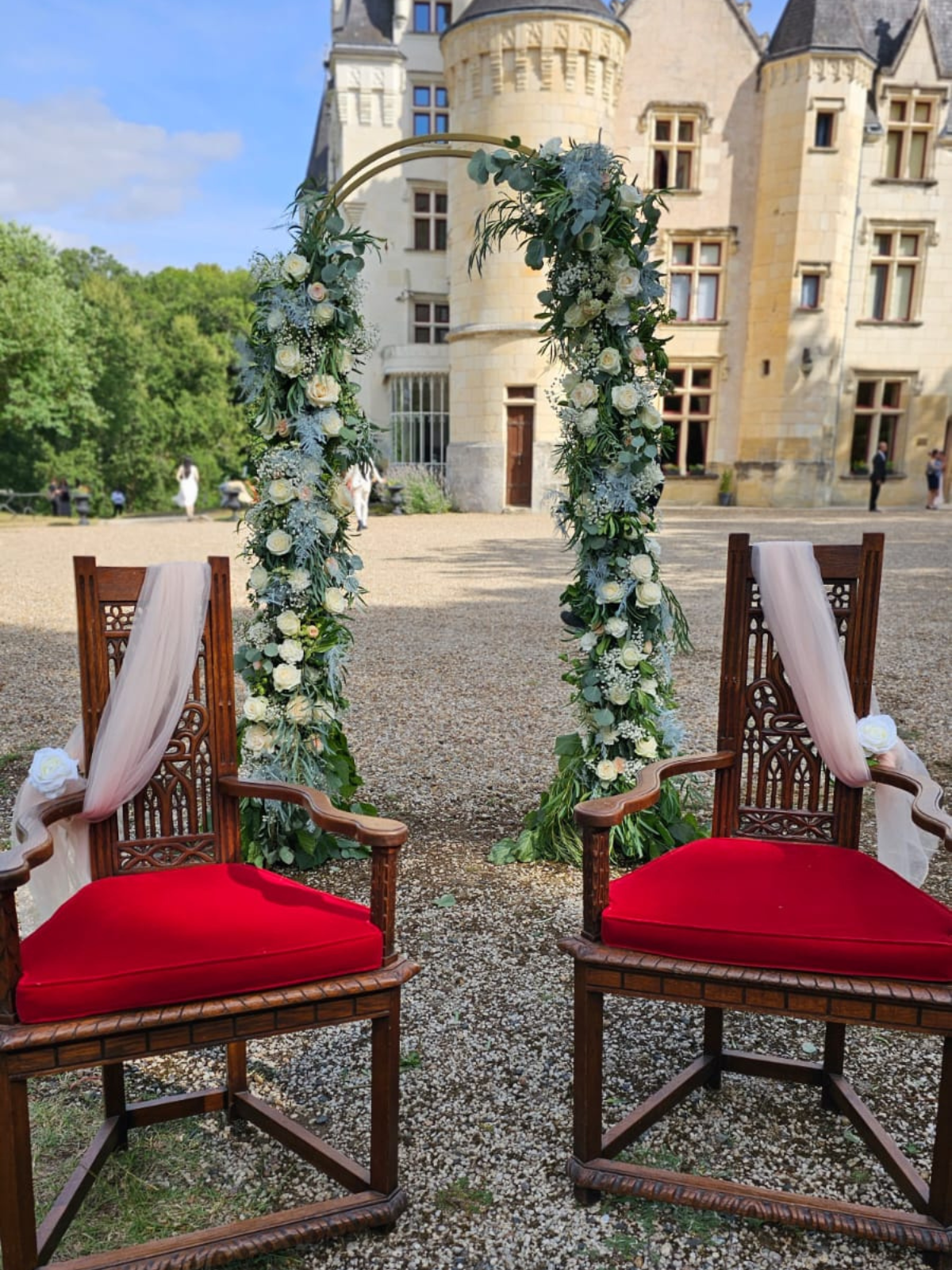 Événements privés